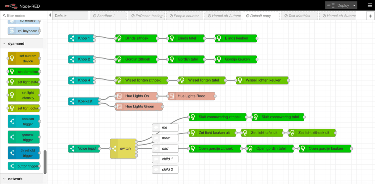De HomeLab GUI – waarmee het huis snel en eenvoudig aan de persoonlijke voorkeuren van gebruikers kan worden aangepast.