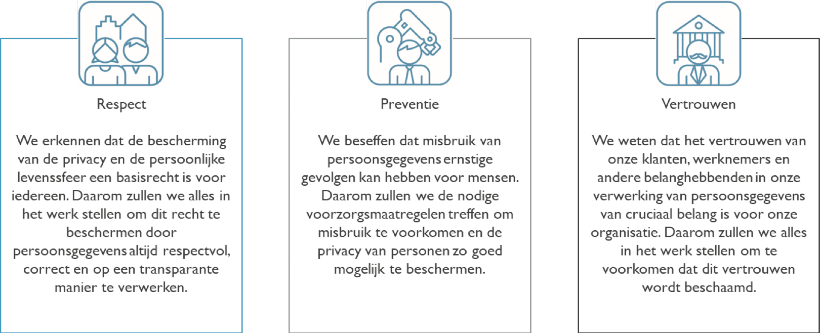 uw-privacy-is-belangrijk