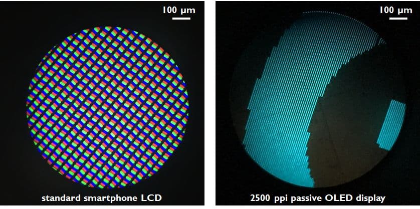 Vergelijking tussen de pixeldensiteit in een LCD display van een smartphone in 2017 en imec’s toenmalige OLED display.