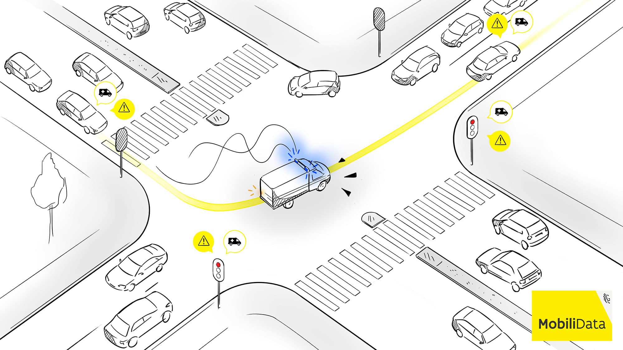 Mobilidata use case