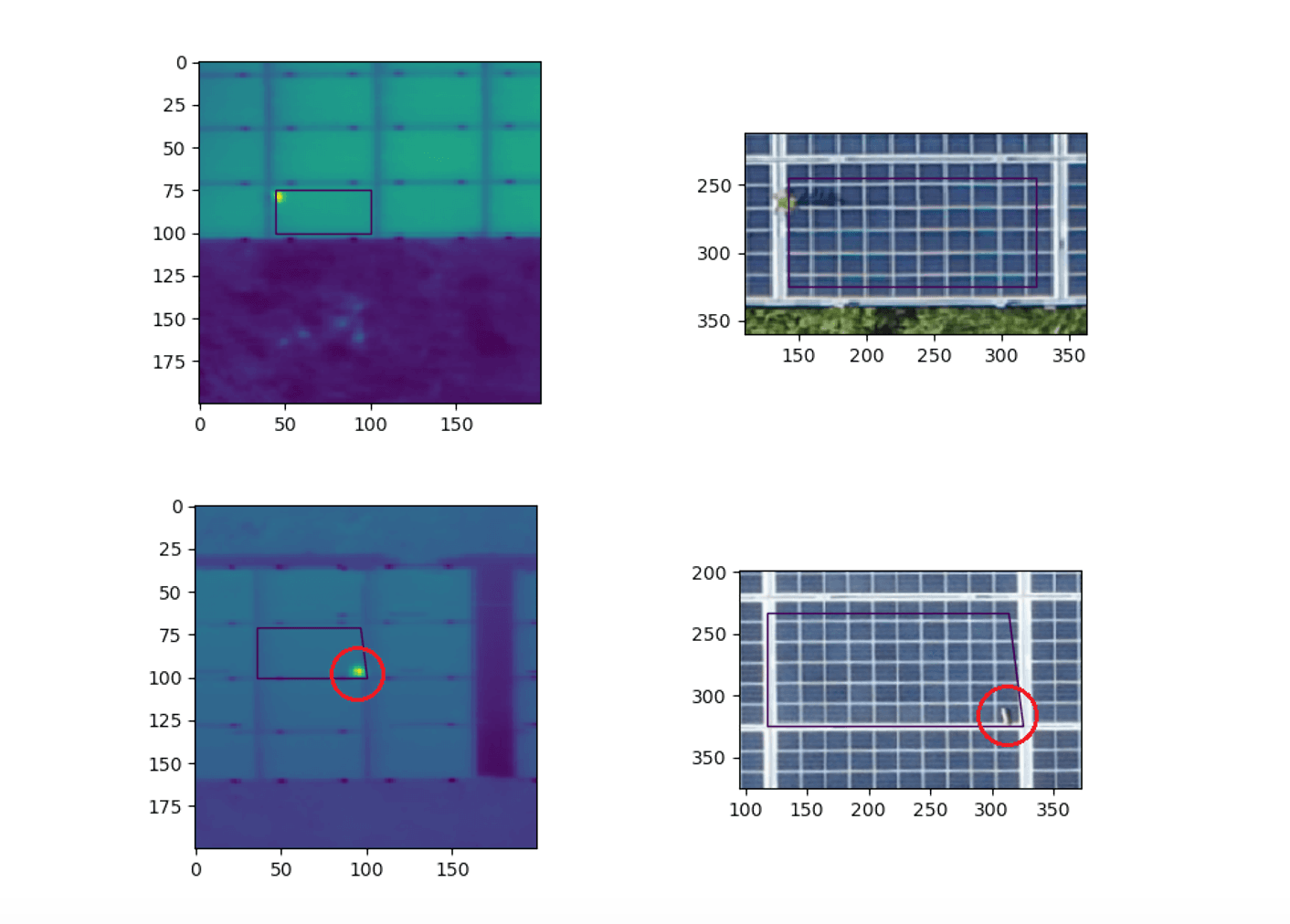 De Analyst PV software detecteert afwijkingen in de infraroodbeelden (links) en koppelt deze aan anomalieën in het visueel beeld (rechts) om de oorzaak van het defect te achterhalen. Boven: overgroeiing door vegetatie. Onder: een achtergelaten voorwerp.