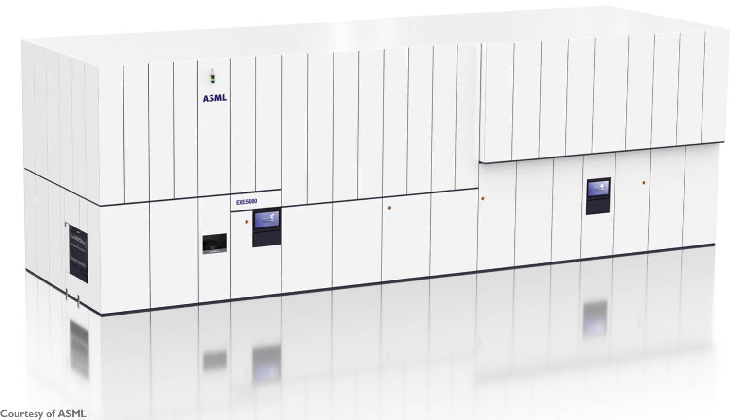 Figure 2 High NA Scanner