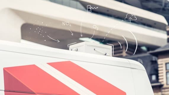 Bel-Air: project voor meten van luchtkwaliteit