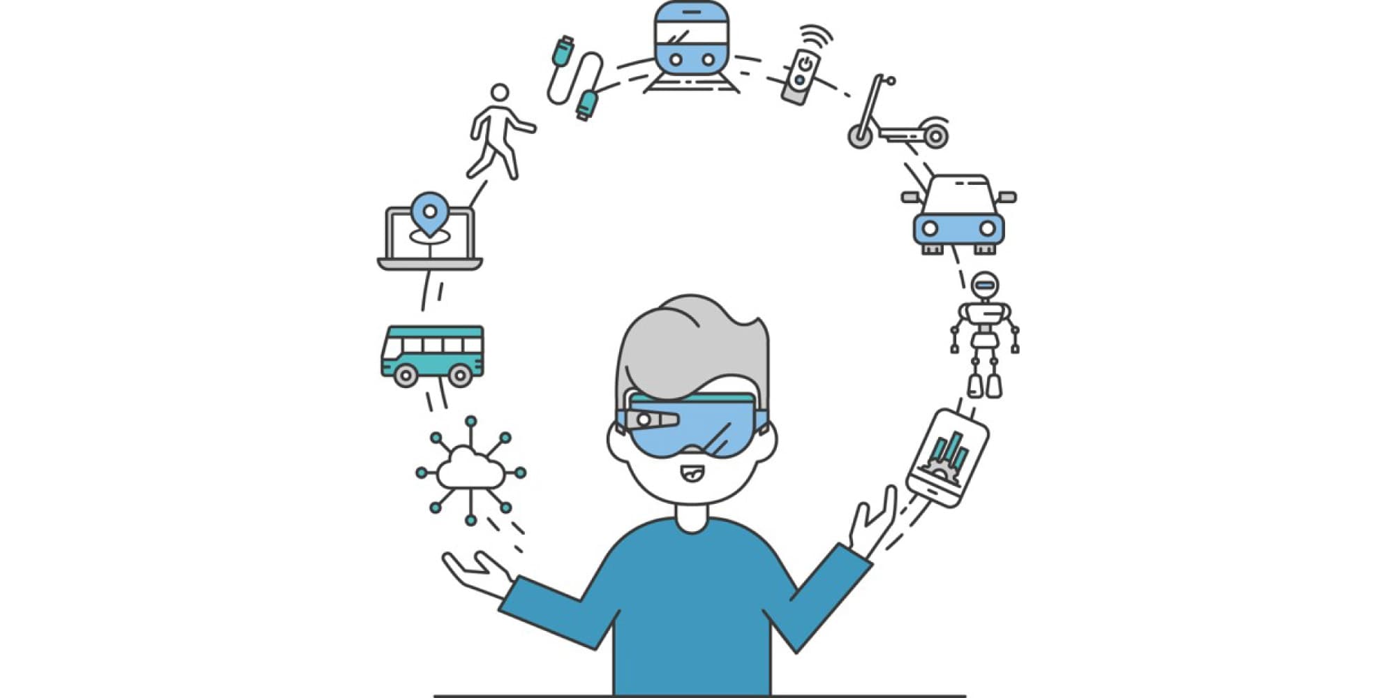 imec.mobiliteitsmeter 2023