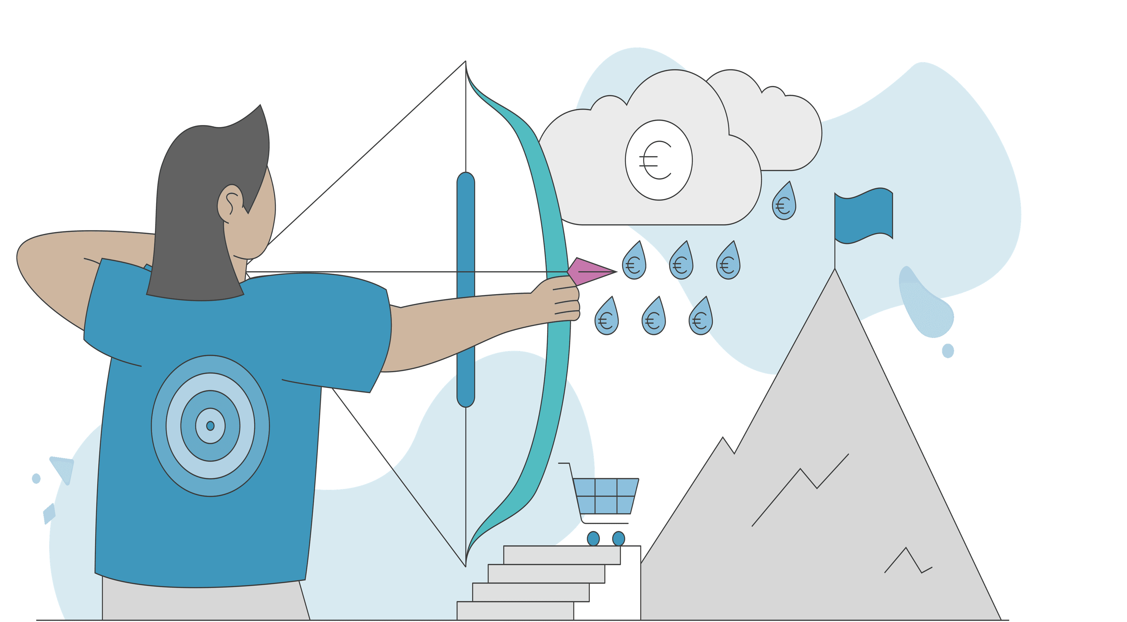 Article EOS